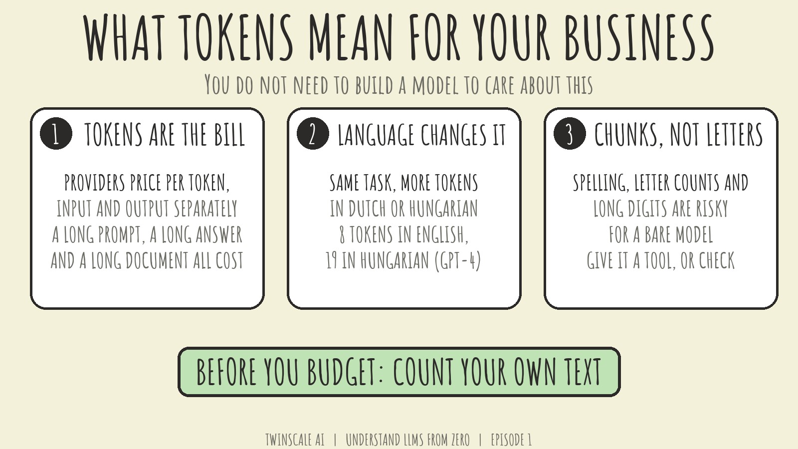 Three cards: tokens are the bill, language changes it, chunks and not letters